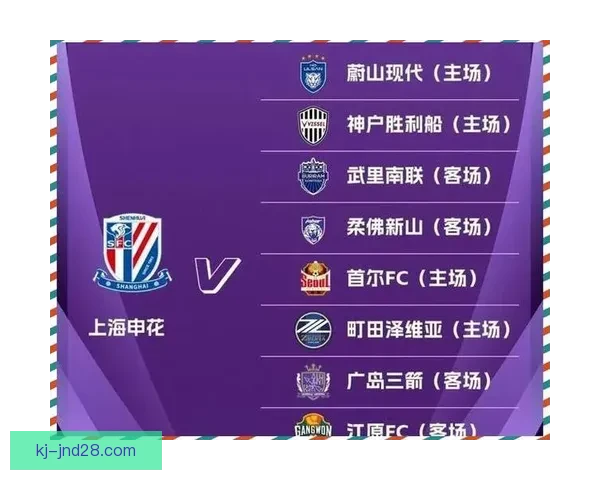 国安亚冠征战全解析 战术变革与球队未来发展方向展望